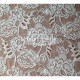 Types of Lace Fabric